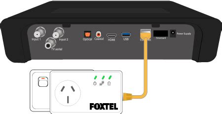 foxtel iq4 smart card|Foxtel iq4 specifications.